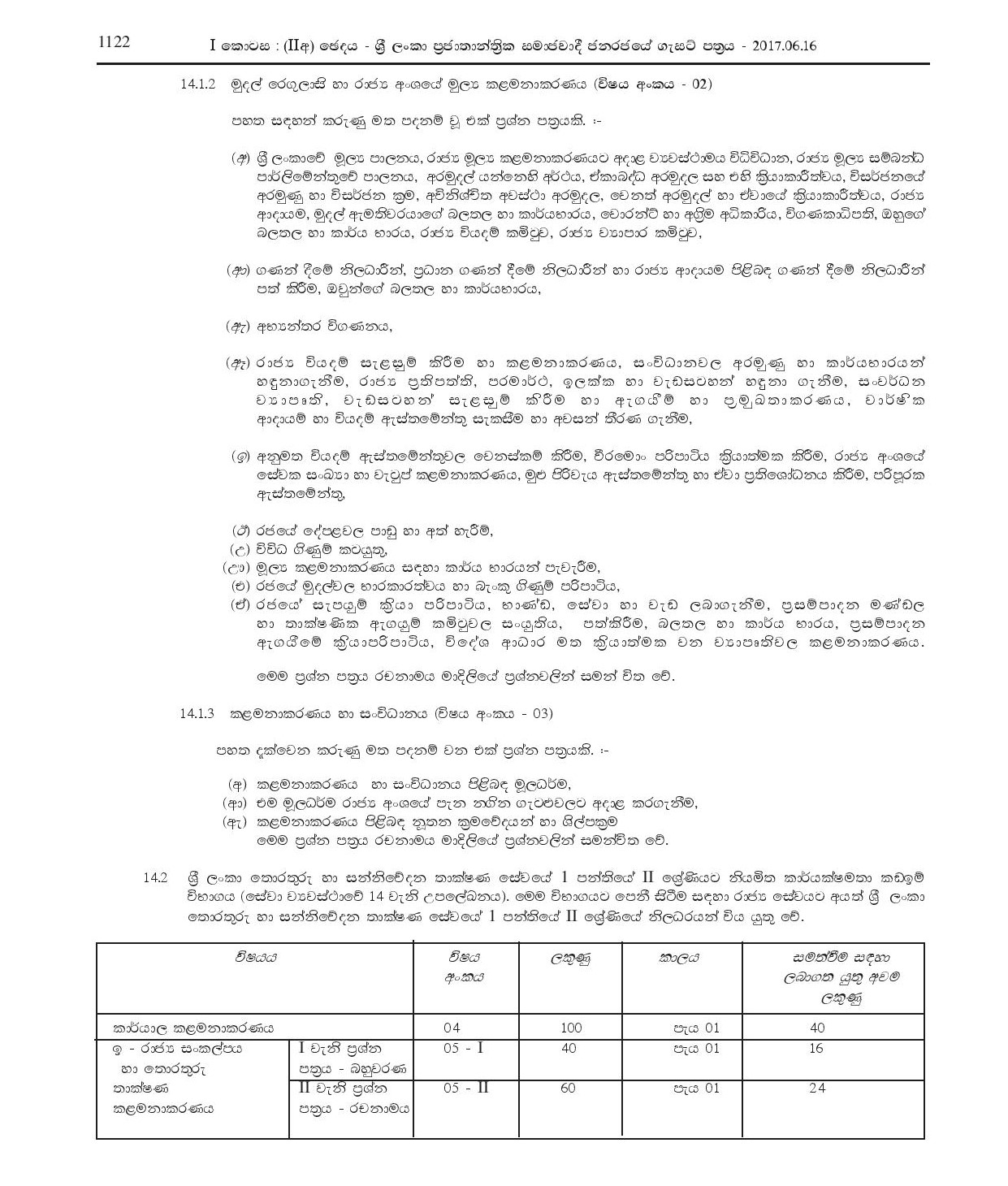 Efficiency bar examinations for officers in Grade III of Class I, Grade II of Class I and Grade I of Class I of Sri Lanka Information & Communication Technology Service - 2017